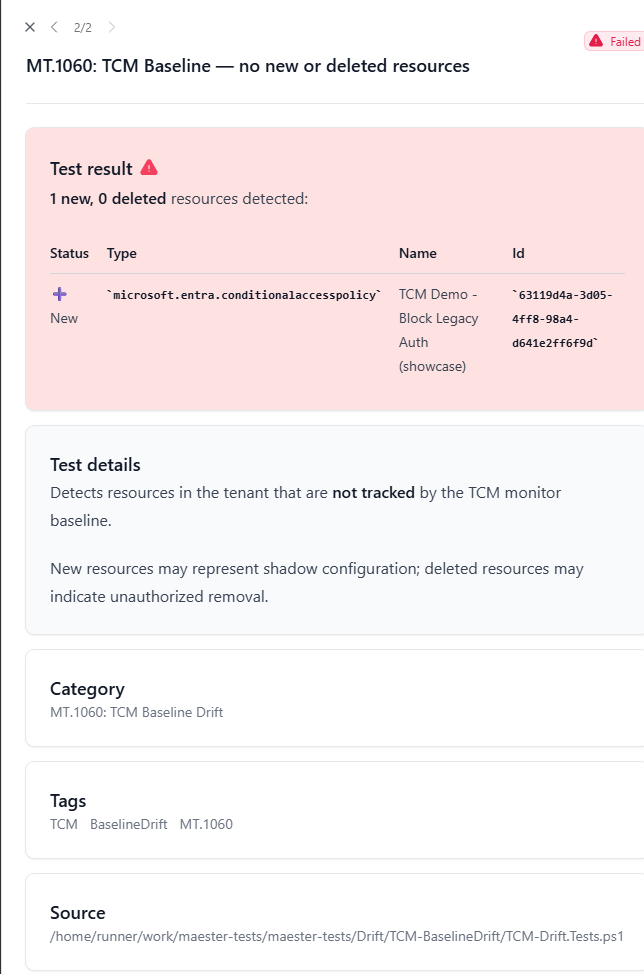 Baseline drift detection showing a new shadow Conditional Access policy